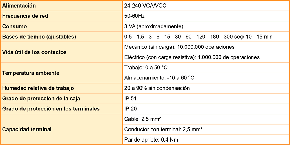 Temporizador electrónico